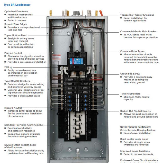 Electric Breaker Panel Replacment Upgrade